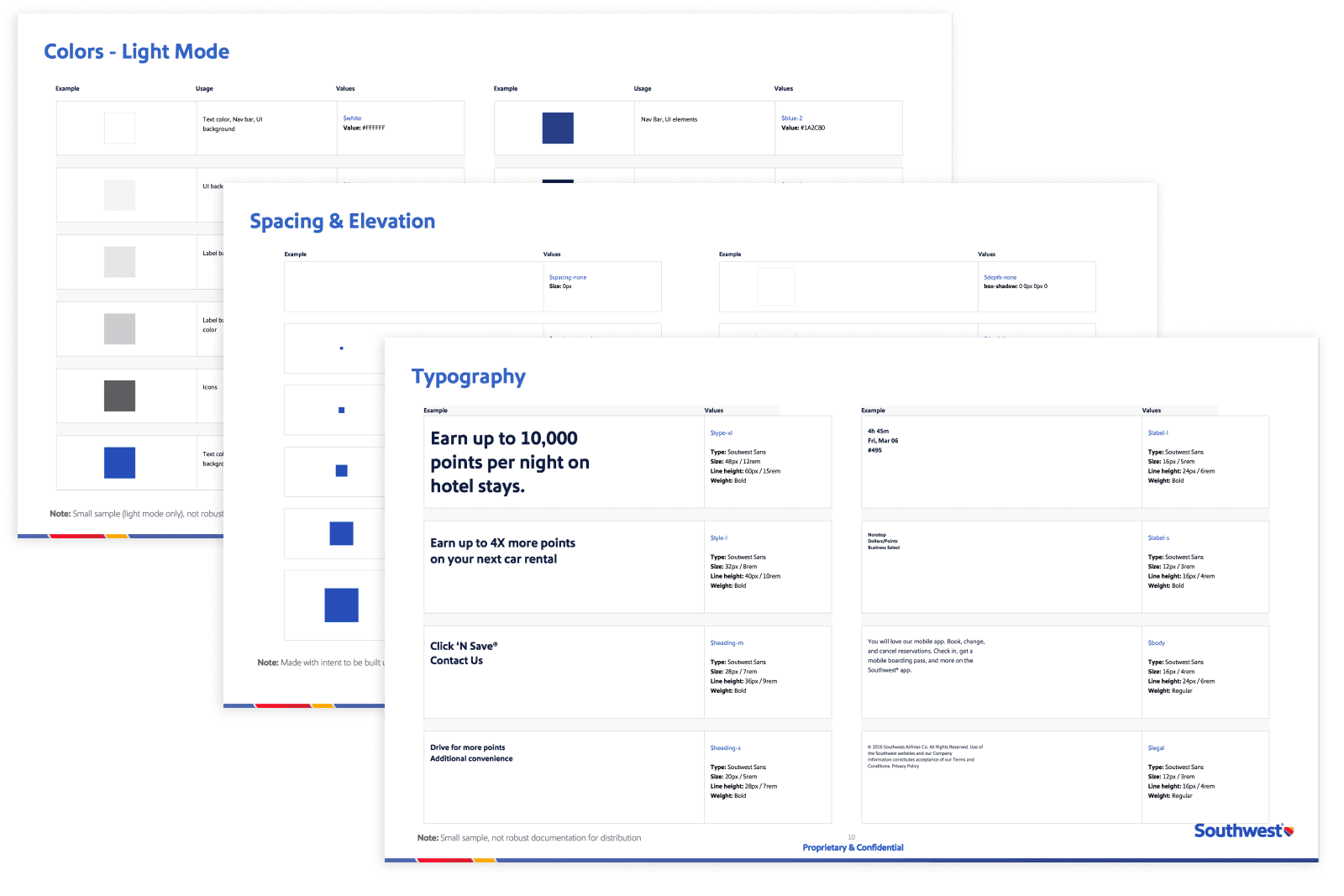 Team Foundation — Early Partnership