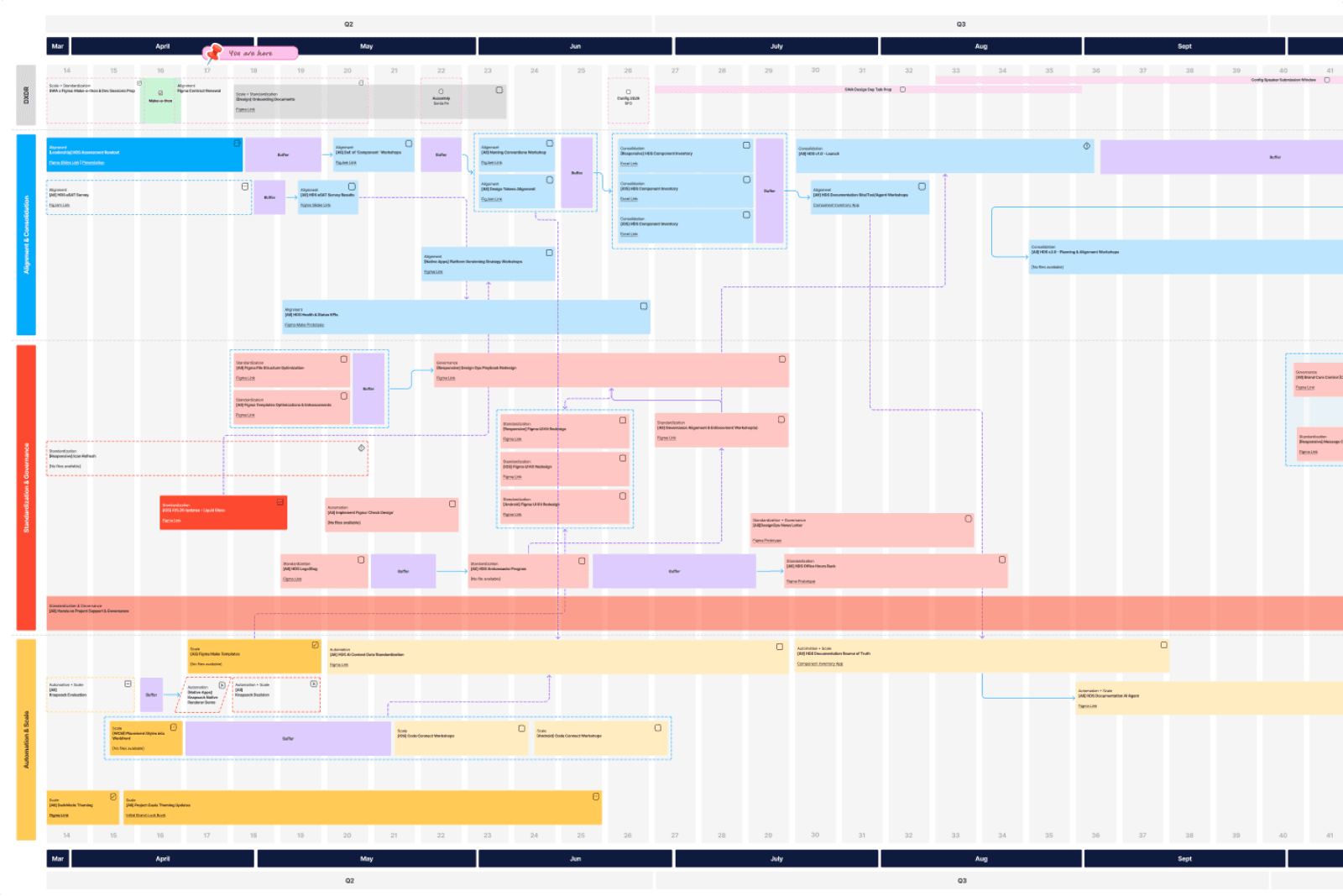 Resilience — Navigation Through Crisis